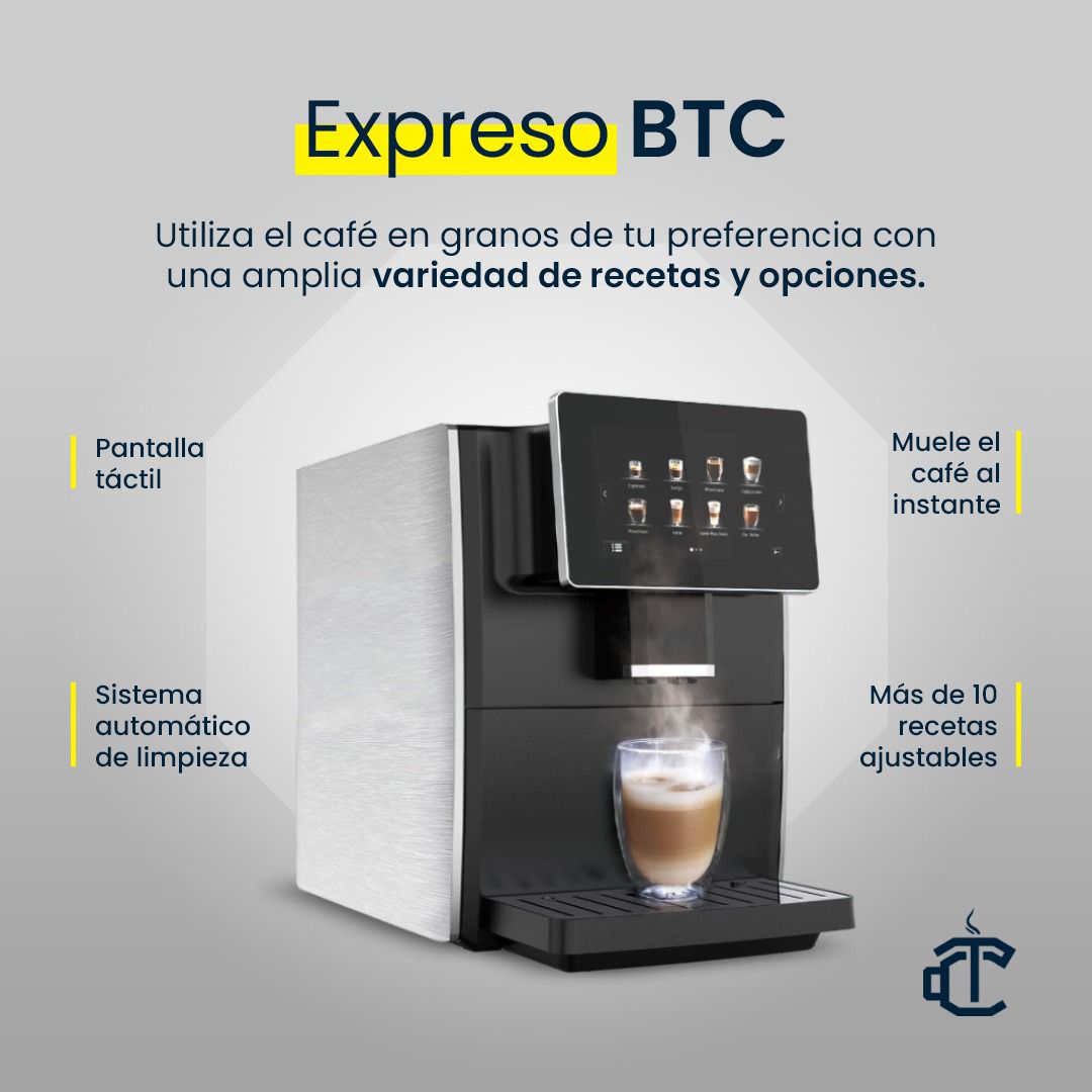 Model B